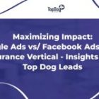 Maximizing Impact: Google Ads vs. Facebook Ads in the Insurance Vertical – Insights from Top Dog Leads